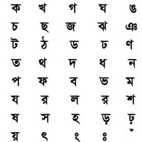 Meaning Of Charting In Bengali