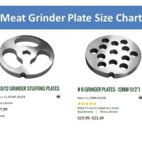 Meat Grinder Plate Size Chart