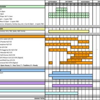 Media Plan Flow Chart Template Excel Flowchart