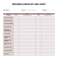 Medical Chart Audit Tools