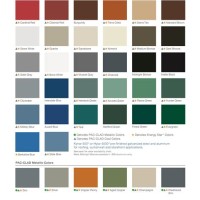 Medlin 8217 S Metal Roofing Color Chart