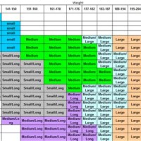 Men S Clothing Size Chart Based Height Weight