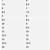 Men S Shoe Conversion Chart Uk To Us