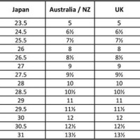 Men S Shoe Size Chart Au