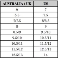 Men S Shoe Size Chart Australia To Us