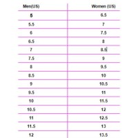 Men S To Women Clothing Size Conversion Chart Shoes