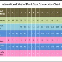 Men S To Women Size Conversion Chart Us