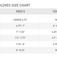 Mens Batting Glove Size Chart