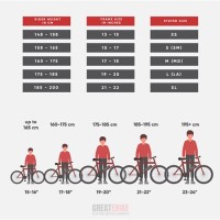 Mens Bike Size Chart Height