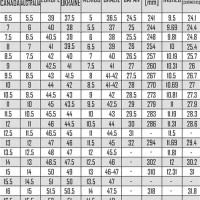 Mens Boot Size Chart Width