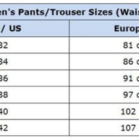 Mens European Pant Size Conversion Chart