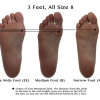 Mens Narrow Shoe Size Chart