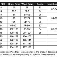 Mens Pants Size Chart Australia Kmart