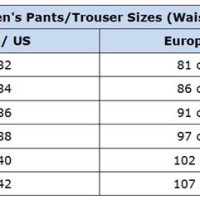 Mens Pants Size Chart Eu To Us