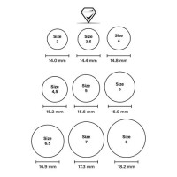 Mens Ring Size Chart Small Medium Large