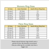 Mens Ring Size Chart South Africa