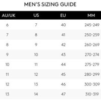 Mens Shoes Size Chart Aus