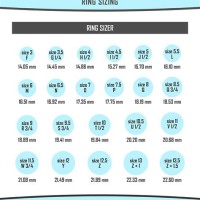 Mens Vs Womens Ring Size Chart