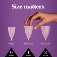 Menstrual Cup Sizes Chart Uk