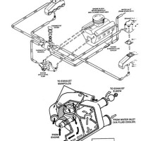 Mercruiser Cooling System Flow Chart