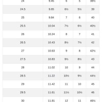 Merrell Shoe Width Chart