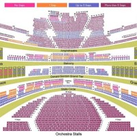 Met Opera Grand Tier Seating Chart