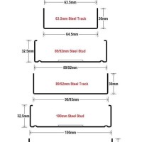 Metal Stud Size Chart Inches