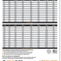 Metric Rectangular Tubing Size Chart