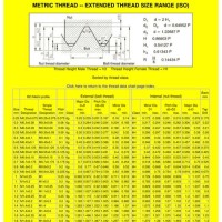 Metric Thread Spec Chart