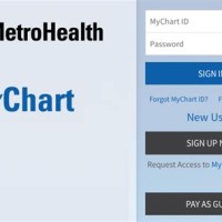 Metrohealth My Chart