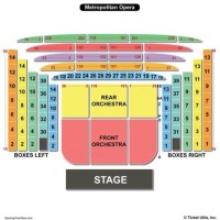 Metropolitan Opera Seating Chart