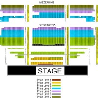 Miami Beach Fillmore Seating Chart