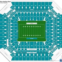 Miami Dolphins Hard Rock Stadium Seating Chart