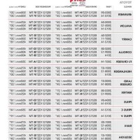 Michelin Guardian Hybrid Wiper Blade Size Chart