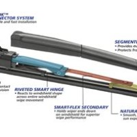 Michelin Stealth Wiper Blade Size Chart