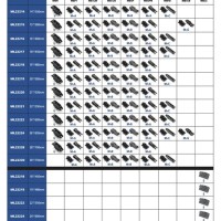 Michelin Stealth Wiper Blades Size Chart