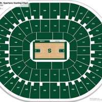 Michigan State Basketball Arena Seating Chart