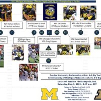 Michigan Wolverines Depth Chart