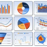 Microsoft Chart Controls For Framework