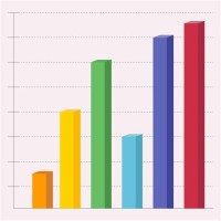 Microsoft Charts And Graphs Templates