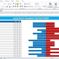 Microsoft Excel Chart Templates