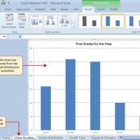 Microsoft Excel Create Chart From Selected Cells