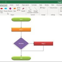 Microsoft Excel Flowchart Template