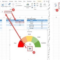 Microsoft Excel Gauge Chart Template