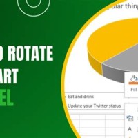 Microsoft Excel Rotate Pie Chart