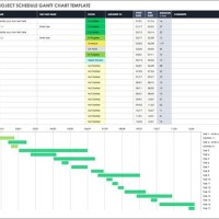 Microsoft Gantt Chart Template Excel 2003