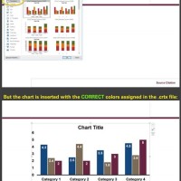 Microsoft Office Chart Template Crtx