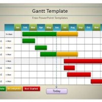 Microsoft Office Excel 2010 Gantt Chart Template