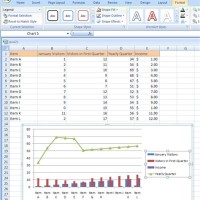 Microsoft Office Excel Chart Object