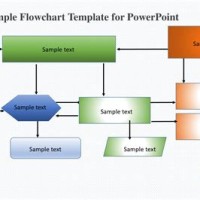 Microsoft Office Powerpoint Flowchart Template